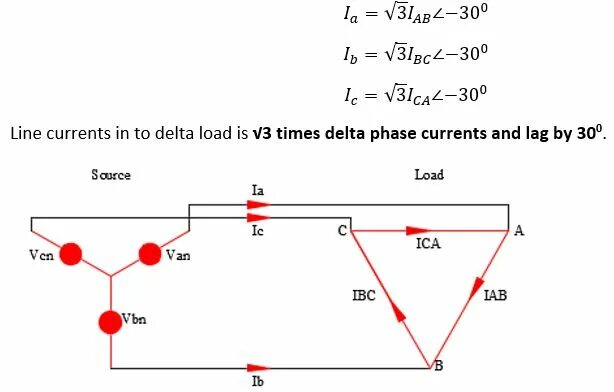 Delta load. Line current. Phasor diagram Delta Wye. Delta to Wye diagram. Current connection