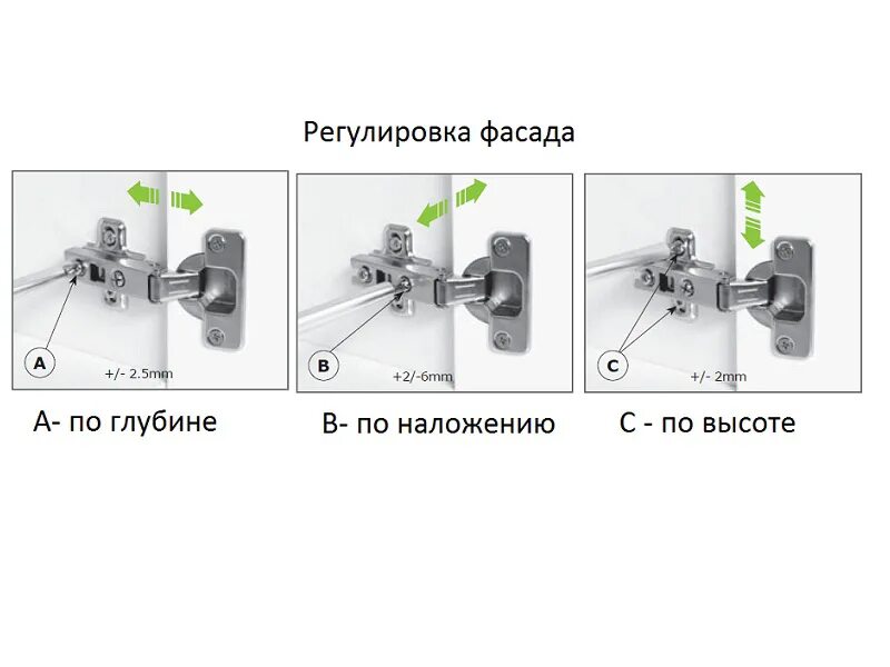 Регулировка мебельных шарниров. Регулировка мебельных петель икеа. Регулировка 4 шарнирных петель. Регулировка мебельных петель с доводчиком своими руками.