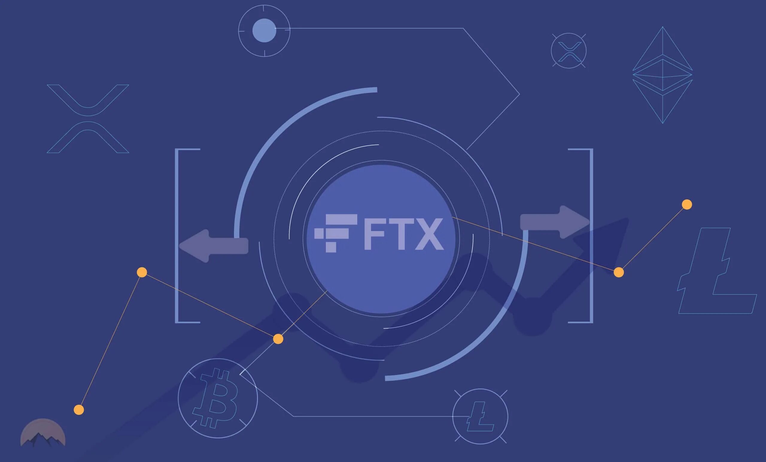 Ftx приложение как пользоваться. FTX Crypto. Криптобиржа FTX. FTX биржа лого. FTX логотип.
