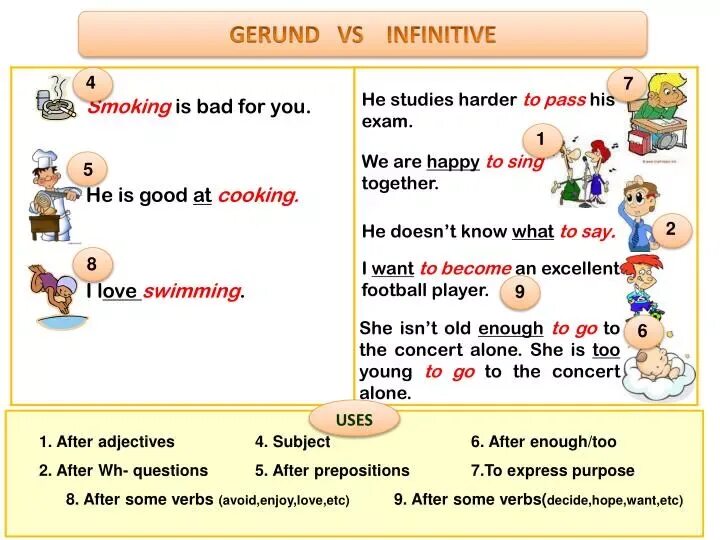 If he passes his exams he. Gerund and Infinitive. Gerund vs Infinitive. Verbs Gerund or Infinitive. Infinitive в английском.