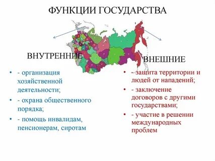 3 внутренние страны
