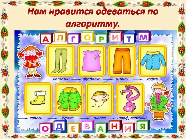 Алгоритм одевания в детском саду. Алгоритм одевания в детском саду в картинках. Алгоритм одевания одежды в детском саду. Алгоритм одевания зимней одежды в детском саду. Алгоритм одевания детей