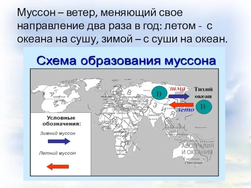 Муссоны. Муссон ветер. Муссоны это в географии. Муссонветкр. Бриз меняет направление 2 раза в