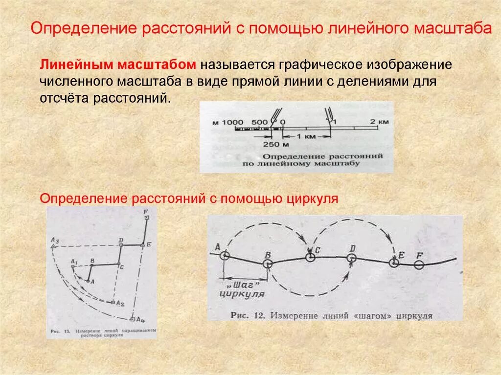 Измерение расстояний с помощью линейного масштаба. Графическое изображение численного масштаба называется. Определение расстояний с помощью масштаба. Измерение расстояния с помощью линейного масштаба на карте.