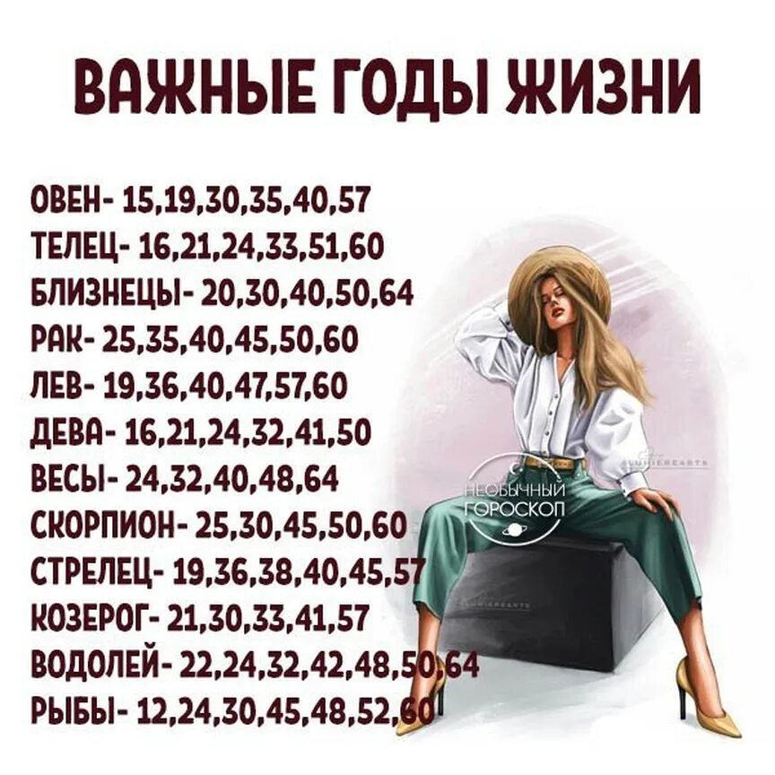 Гороскоп на 2024 дева весы. Весы зодиак. Гороскоп "водолей. Гороскоп на 2024 дева весы. Совместимость знаковов зодиака.
