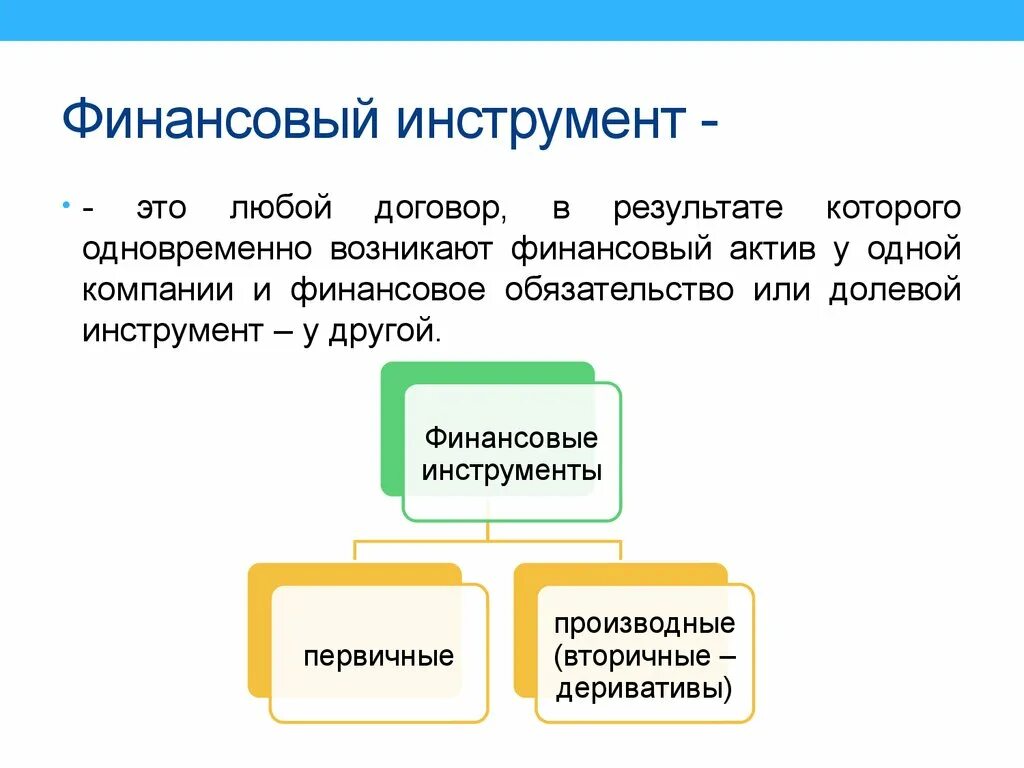 Финансовые инструменты. Финансовые инструменты виды. Первичные финансовые инструменты. Финансовый инструментарий. Финансовые инструменты накопления