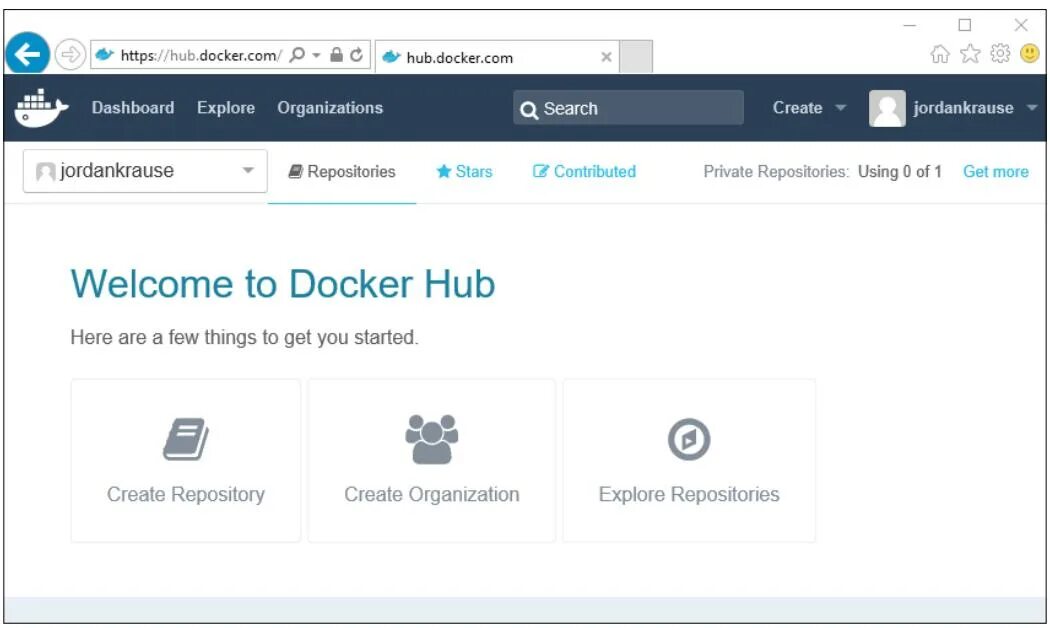 Контейнеры приложений windows. Контейнеры приложений windows. Docker windows настройка. Docker windows container. Docker hub.