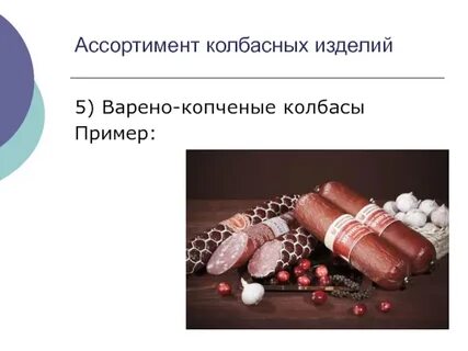Типы колбас