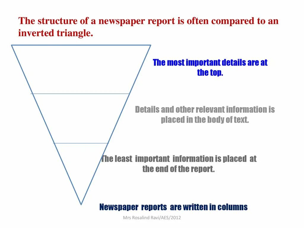 Newspaper article structure. Newspaper Report. News structure. The structure of the News paper.