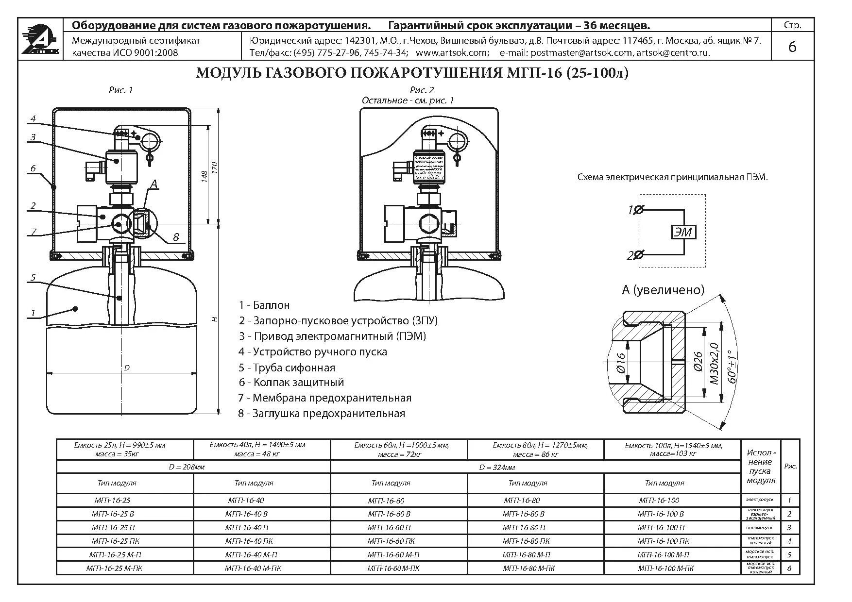 модуль газового пожаротушения мгп 100