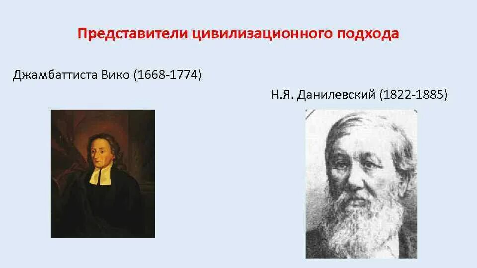 Ученые являющиеся представителями цивилизационного подхода. Представители цивилизационного подхода. представители теории цивилизационного подхода к истории. представители цивилизационного подхода представители. кто был выдающимся представителем цивилизационного подхода:.