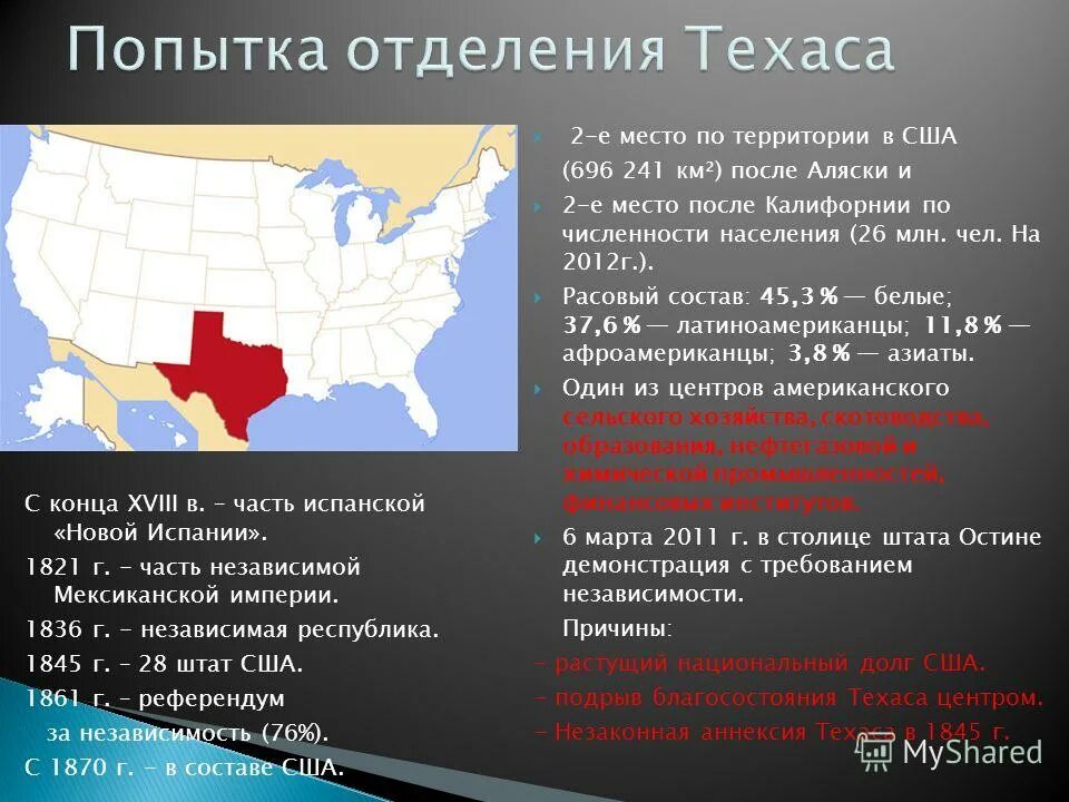 Техас отсоединяется от сша. Отделение штата техас от сша. презентация штат техас. территория сша. место сша по территории.