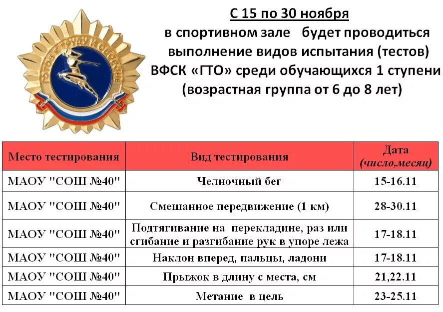 Испытания ГТО. Испытания (тесты) комплекса ГТО. Испытания комплекса ГТО. Испытания комплекса ГТО 1 ступень. Какой вид прыжков входит в программу гто