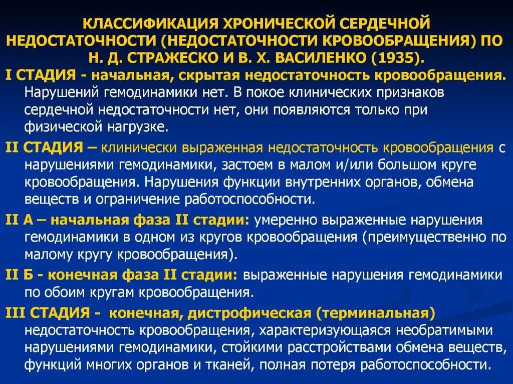 Как лечить 2 стадию