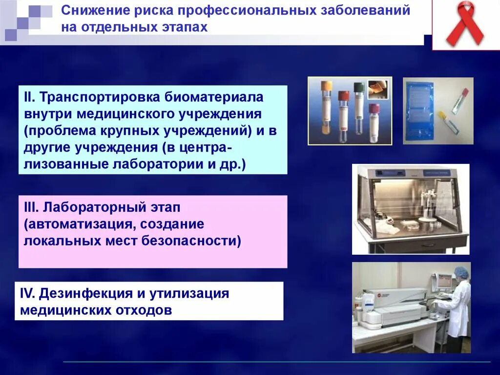 Организация работы в лаборатории. Лаборатория для презентации. Утилизация и дезинфекция биоматериала в лаборатории. Организация работы медицинских лабораторий.