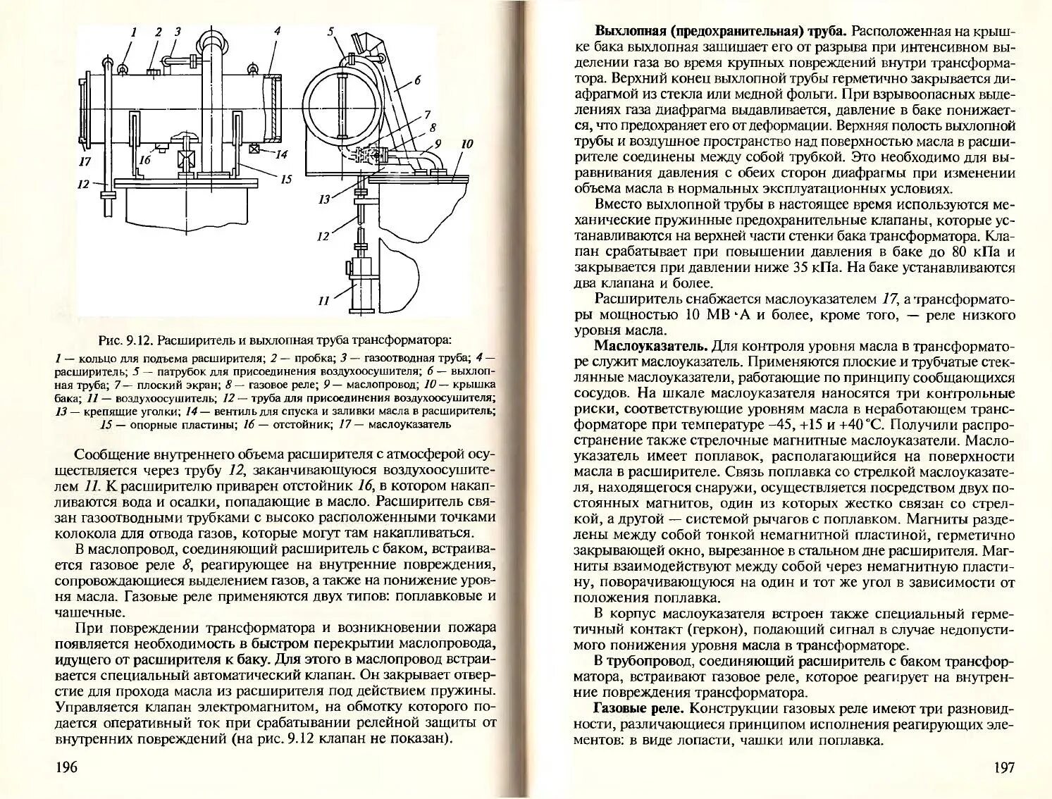 Расширительный бак силового трансформатора 110 кв. Мембрана выхлопной трубы силового трансформатора. Расширитель и выхлопная труба трансформатора. Выхлопная (предохранительная) труба трансформатора. Уровень масла температура в трансформаторе