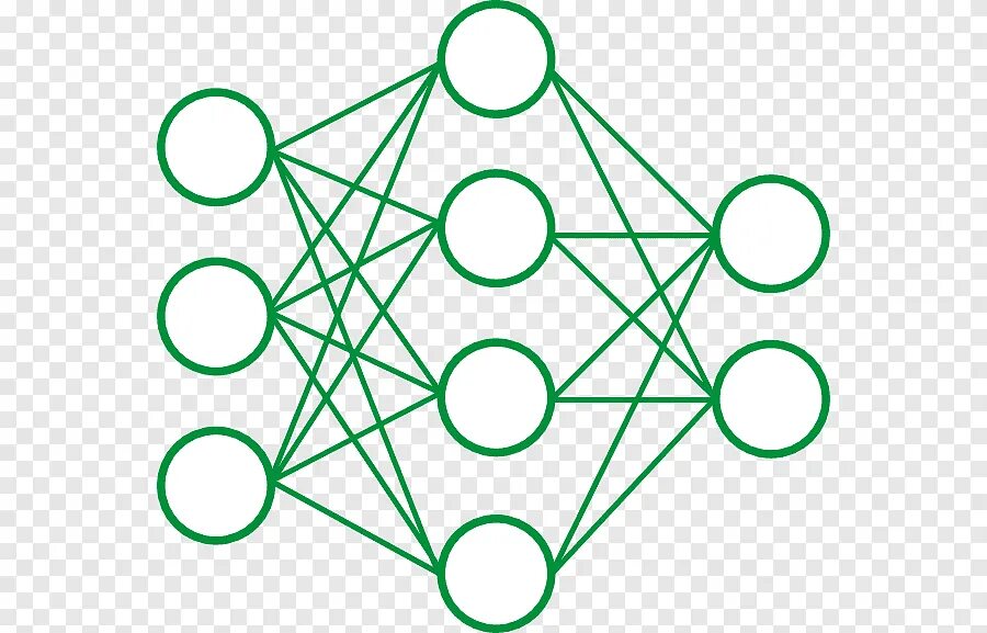 Нейросеть без ограничений по символам. Neural network нейросеть. нейронная сеть на белом фоне. нейросеть пиктограмма. нейронная сеть на прозрачном фоне.