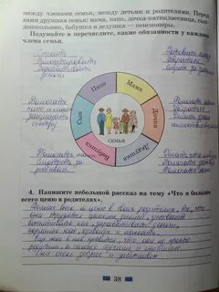 Обществознание 5 класс учебник стр 106