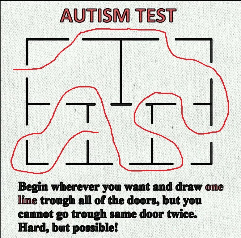 Тест на аутические расстройства. Тест на АУТИЗМАУТИЗМ. Тест на аутизм. Тест на аутизм у взрослых. Научный тест на аутизм.