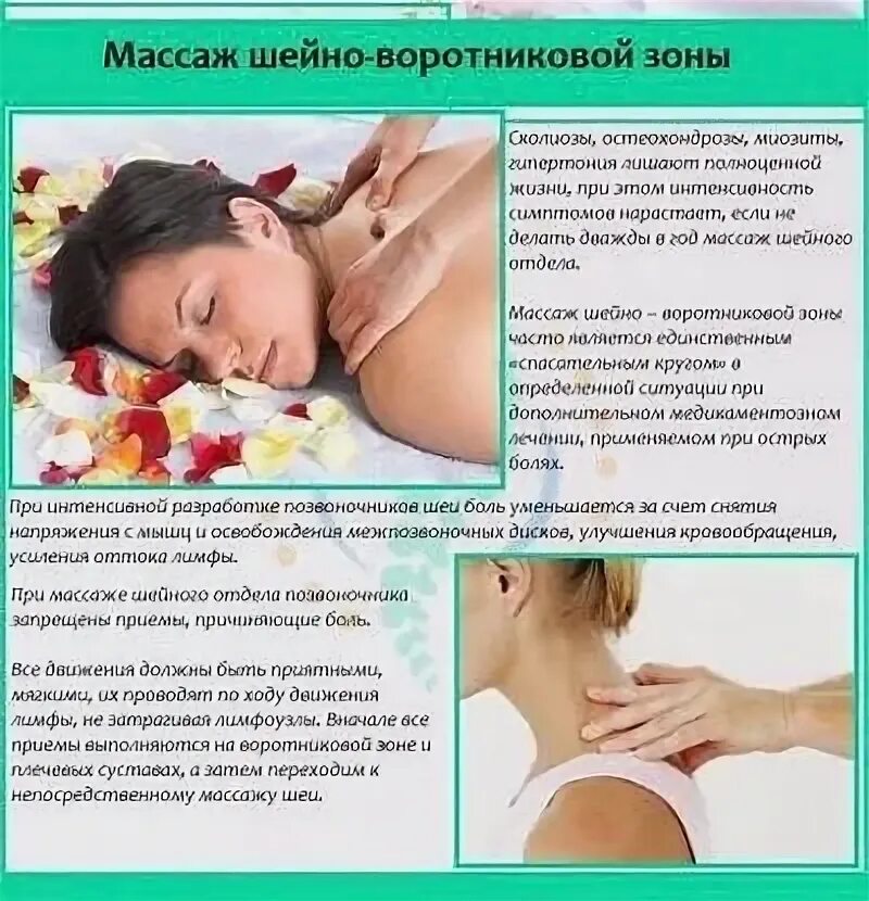 Медицинский массаж алгоритм. Массаж шейно воротниковой. массаж воротниковой зоны. методика массажа шеи. схема массаж шейно-воротниковой зоны.