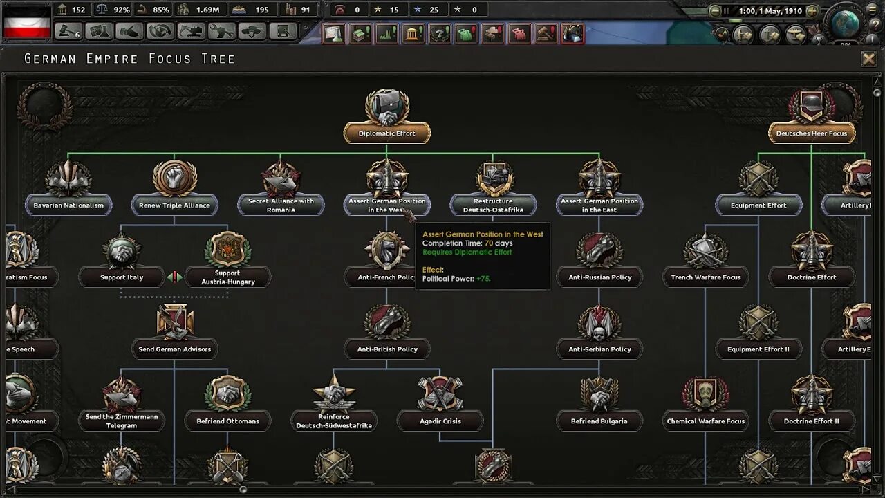 The great redux hoi4