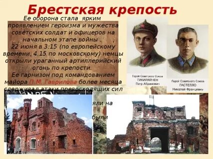 Подвиг защитников брестской крепости