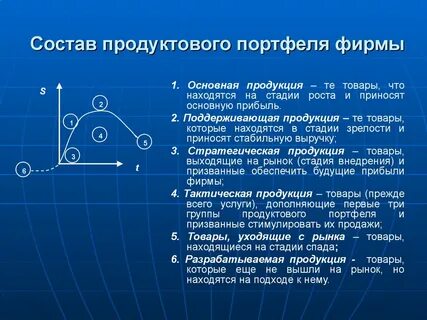 Текст является продуктом