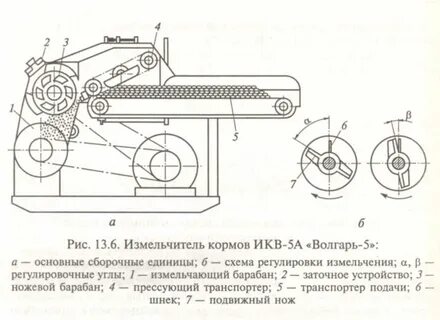 Волгарь 5