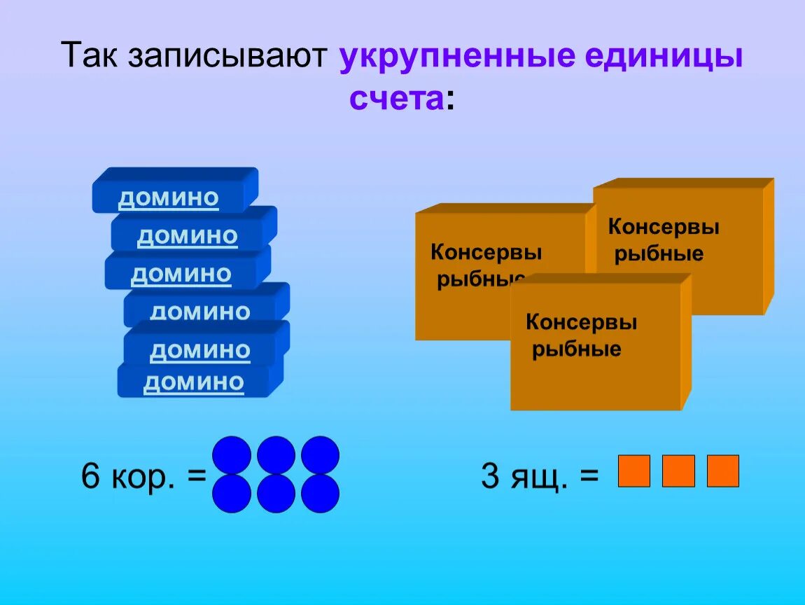 Первые элементы счета. Укрупненные единицы счета 1 класс. Единицы счета урок 18. Единицы счета Петерсон. Единицы счета 1 класс.