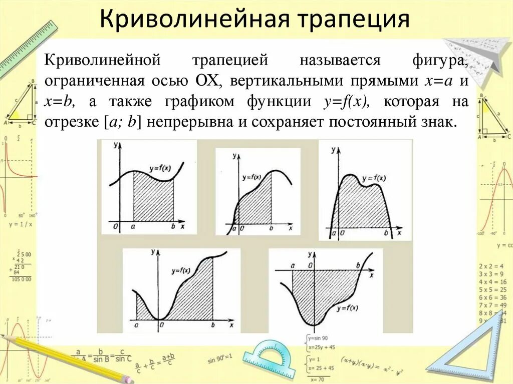 Построить криволинейную трапецию. Криволинейная трапеция. Криврлинейная пиапеция. Криволинейнаяттрапеция. Криволинейнst трапеция.