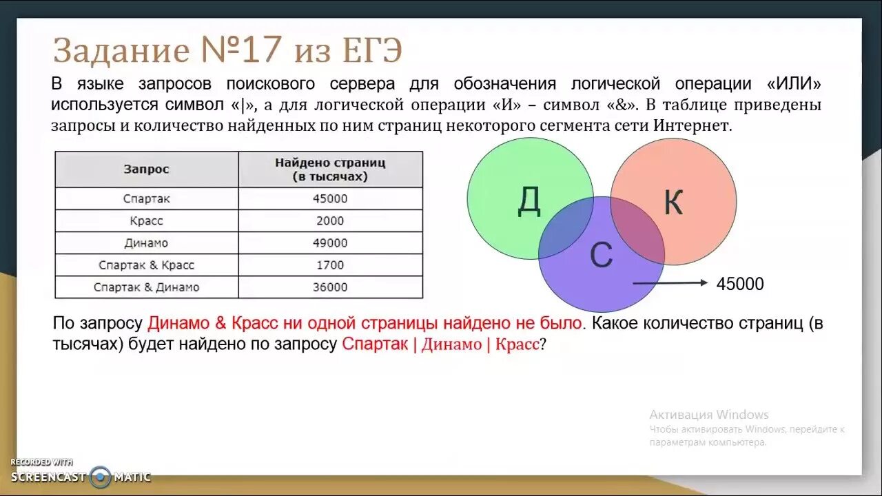 Информатика задания. Задачи с запросами по информатике. Задачи по информатике ОГЭ. Формула для кругов Эйлера Информатика.