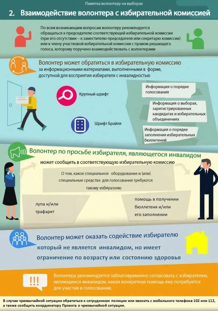 Взаимодействие волонтерами правила из закона. Этапы взаимодействия нко с волонтерской организацией. Правила сотрудничества. Памятки по волонтерам. Взаимодействие с волонтерами.