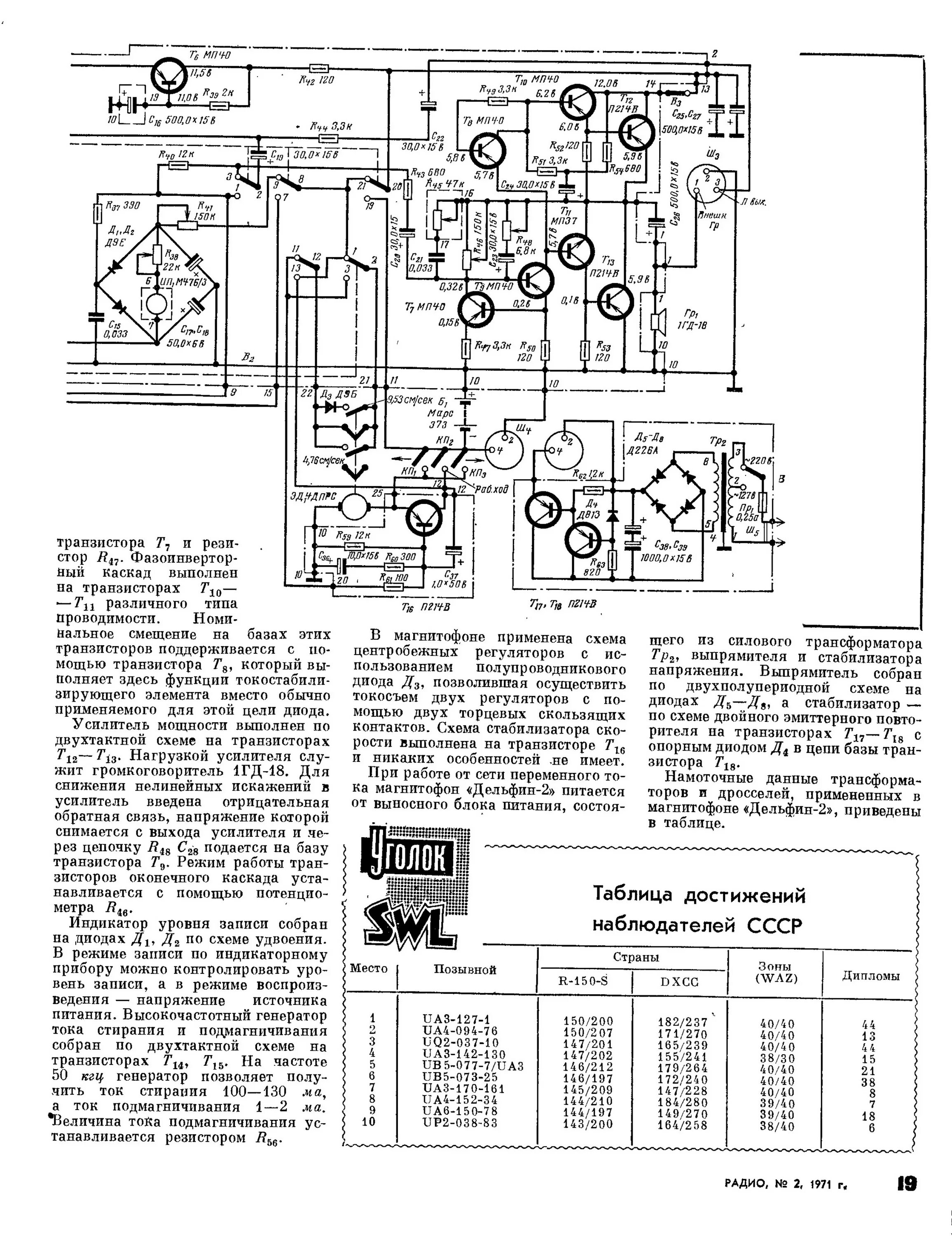 Радио номер 2. Журнал радио. Магнитофон Дельфин-2 схема. Схема тока подмагничивания в магнитофоне. Журнал радио архив.