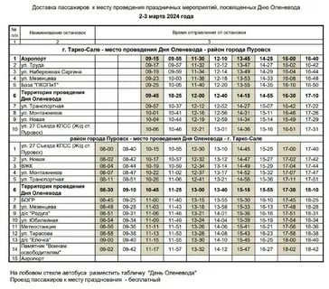 Расписание автобусов тарко сале