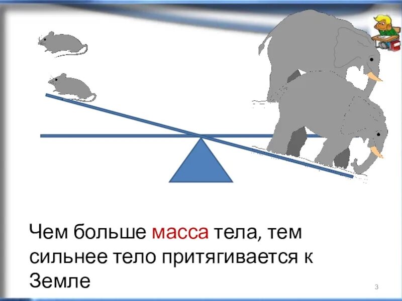 Тема выше. Чем больше масса тела. Чем больше масса тем. Чем больше вес тем больше масса. Чем больше масса тем больше сила.