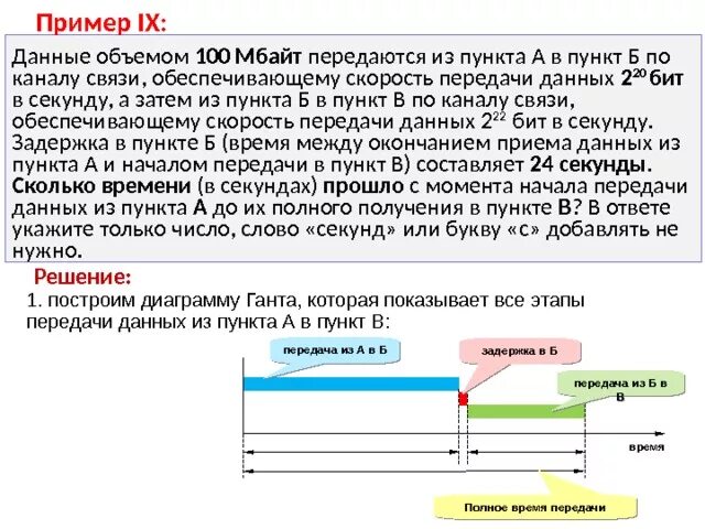 20 бит в секунду