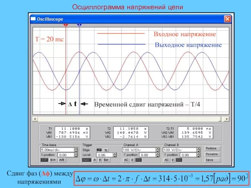 Максимальный входной сигнал. График осциллограммы сигнала. Осциллограмма инвертерного компрессора. Активный RC фильтр  осциллограмма. Осциллограмма выпрямленного напряжения.