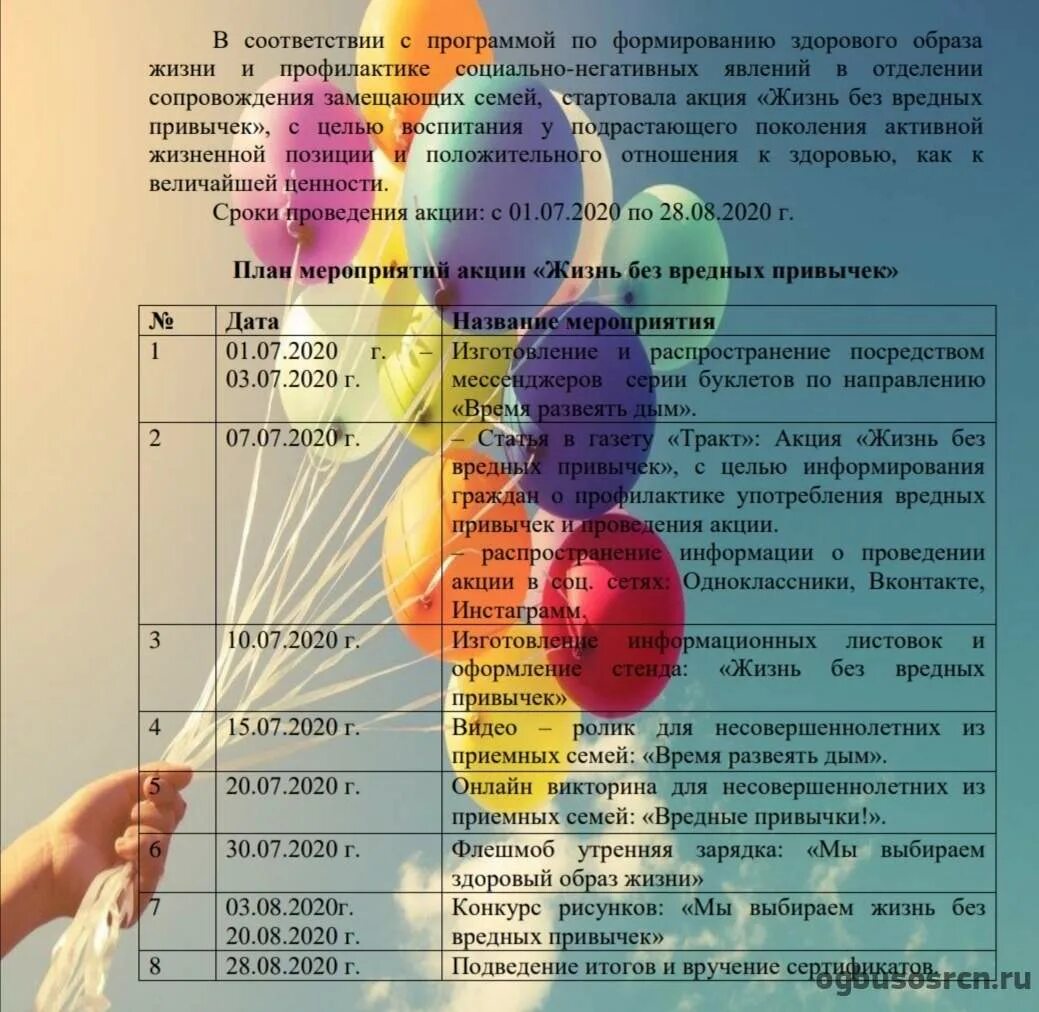 Цель акции жизнь. Акции план мероприятий. План мероприятий вредные привычки. План мероприятий акция дети детям. Акция помоги ребенку план мероприятий.