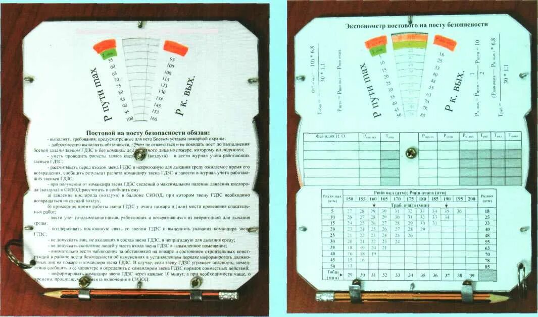 Экспонометр постового на посту безопасности ГДЗС. Экспонометр поста безопасности. Планшет поста безопасности ГДЗС. Планшет постового на посту безопасности ГДЗС.