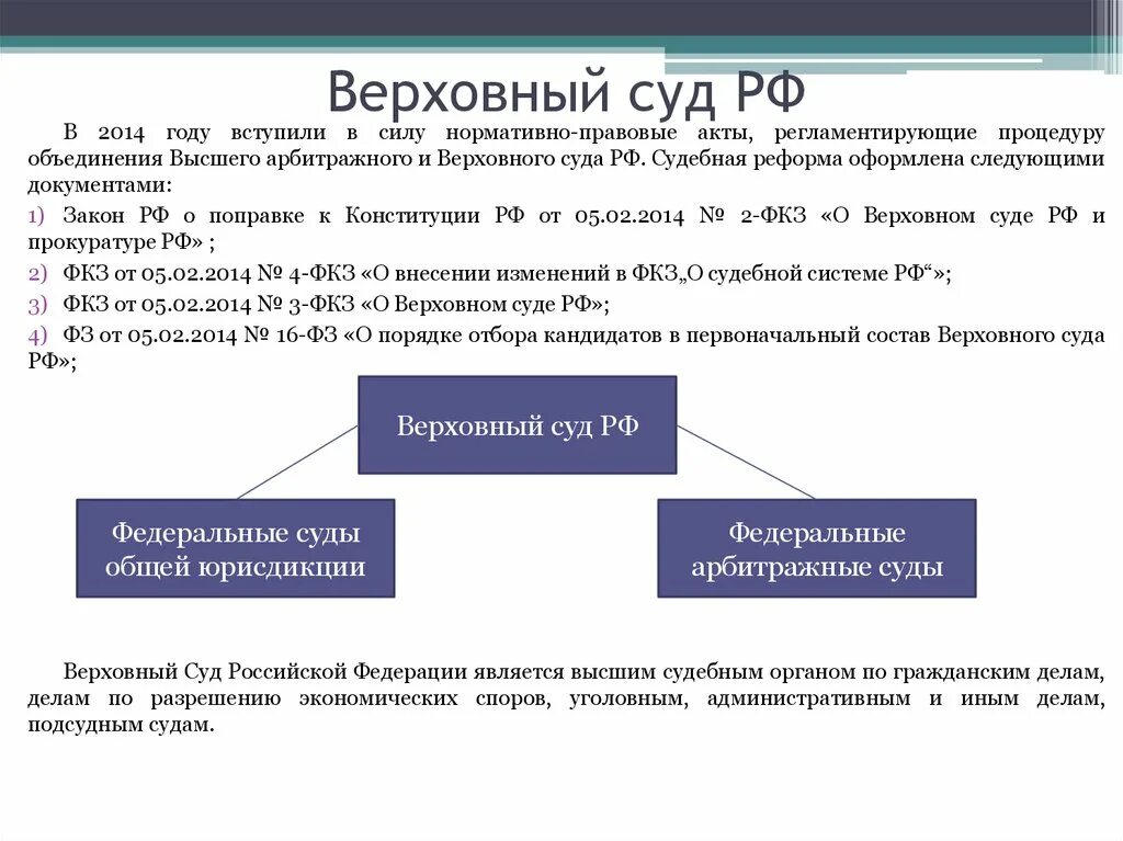 Высшим судебным органом по гражданским