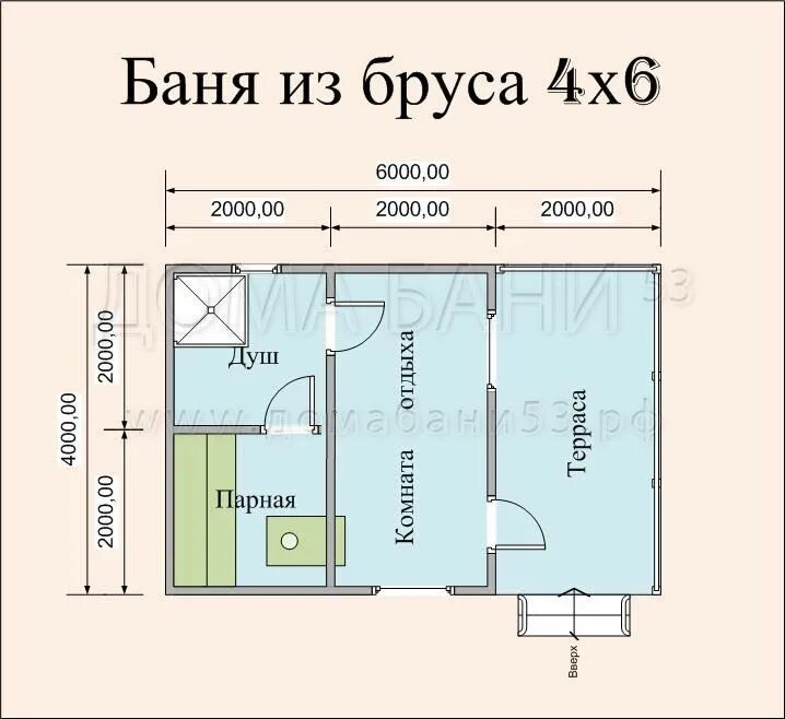 Как построить баню в гараже - варианты и общие правила