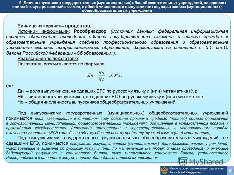 Методика расчета индексов минстроя. Методика расчета индексов минстроя