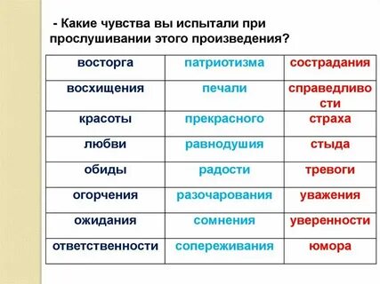 Чувства которыми меня можно описать