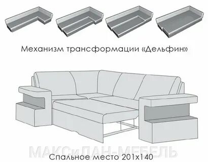 Как разобрать угловой