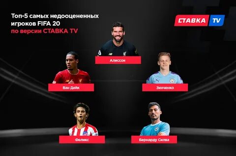 Топ 5 игроков