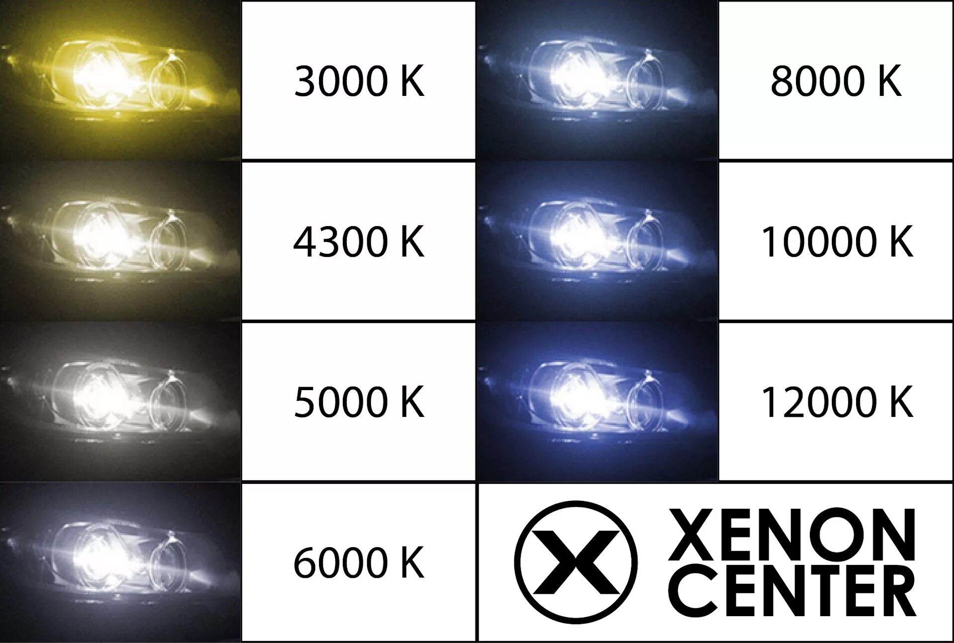 Таблица ксенонов. Ксенон 4300 5000 6000. Xenon 4300k vs 5000k. 4300 Кельвинов цвет ксенон. Свет ксенона 4300к.