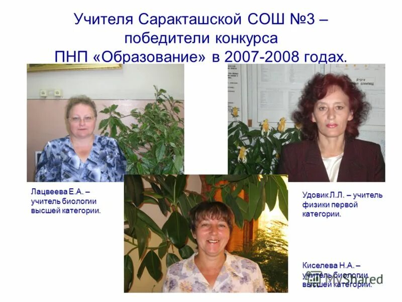 мобу воздвиженская сош саракташский район. повышение культуры речи. сош 3 саракташ учителя. саракташская сош 3. саракташская сош 3.