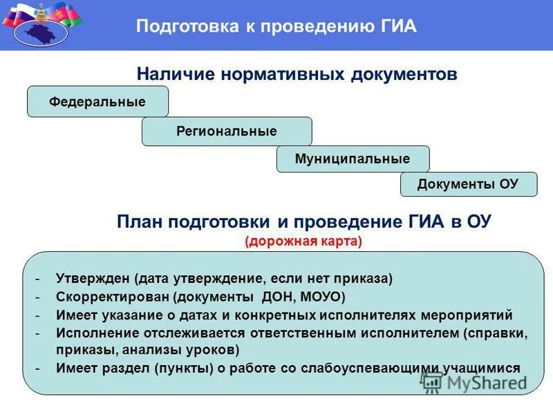 образовательные программы гиа. образовательные программы гиа. к нарушениям порядка проведения гиа относятся. порядок проведения гиа определяет. спасибо членам гэк.
