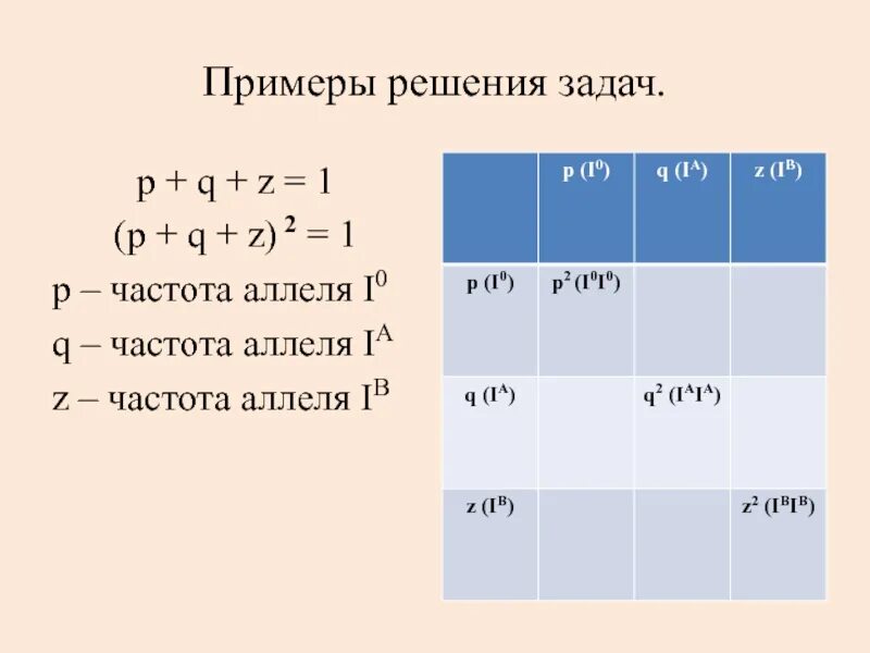 Р v q