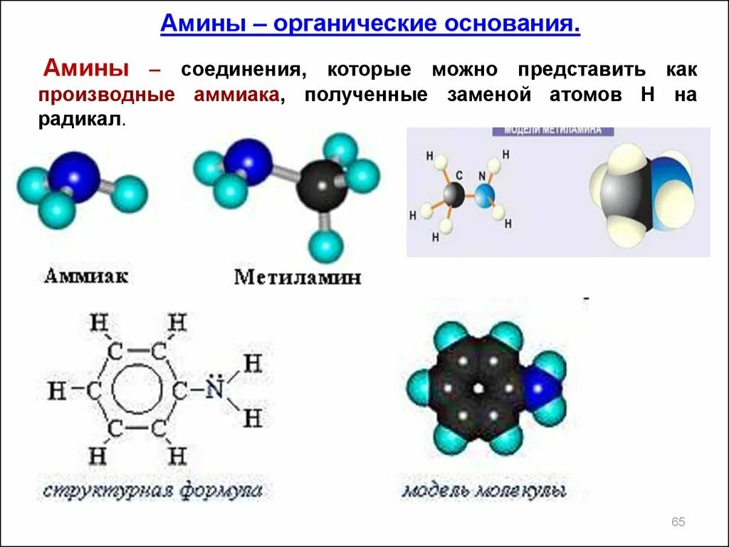 Амины являются соединениями